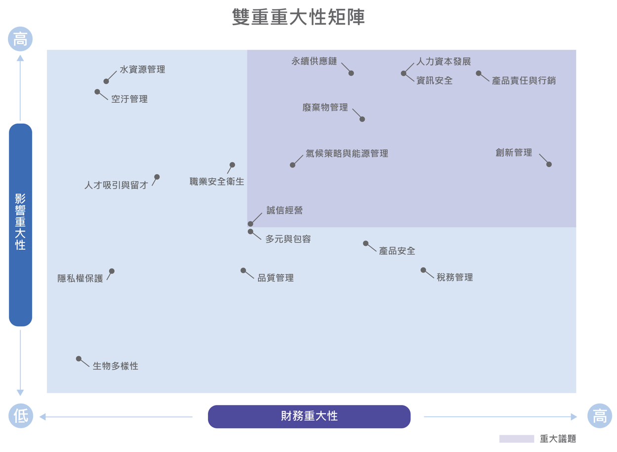 螢幕擷取畫面 2026-07-16 131417